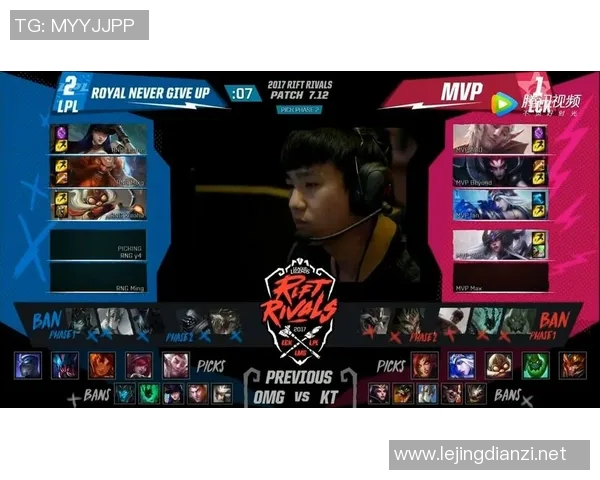 RNG在洲际赛积分榜上以66分稳居第一展现强大实力实时新闻